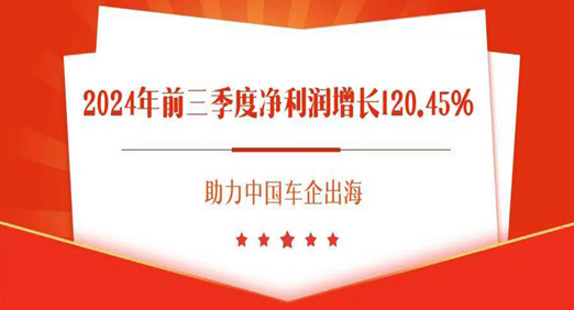 2024年前三季度净利润增长120.45%，助力中国车企出海